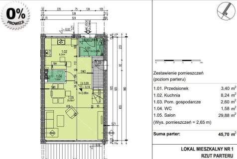 0 % prowizji --Nowy segment przy Zalewie