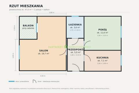 2 pokoje z balkonem Centrum 47 m 
