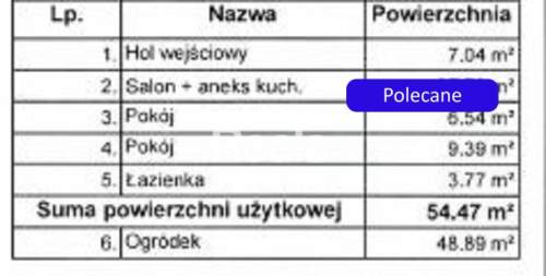 Tworki, w stanie dew., ogródek, kupujący 0 prow.