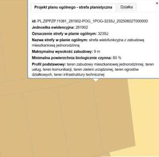 Działka budowlana Harsz - Twoja ostoja spokoju