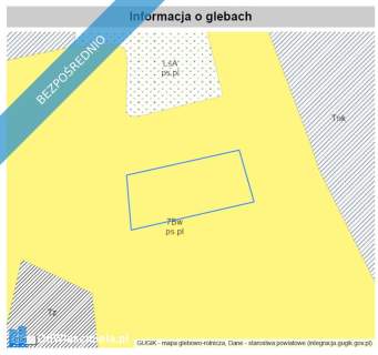 Działka pod dom 1,4 km od Zalewu Klików   wniosek o WZ w toku,...