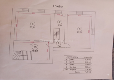 Gospodarstwo w Paszowicach za 260 tys. zł 
