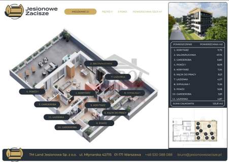 PENTHOUSE PREMIUM 123,31 m Taras 174,97 m