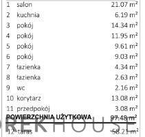 5-pokojowe mieszkanie na Targówku