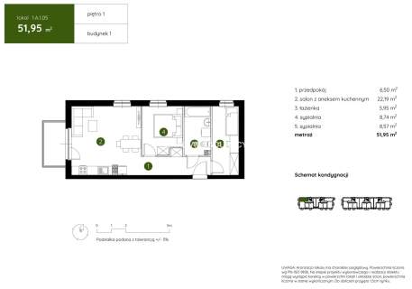 Smart Apartament na Prądniku Białym blisko Zieleni