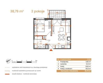 Katowice-mieszkania z widokiem na zieleń i miasto
