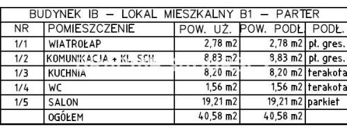 Segment w zabudowie bliźniaczej 75m2