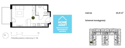 Apartament inwestycyjny w pobliżu Martwej Wisły