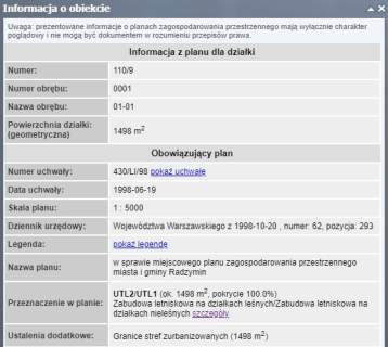 Działki na sprzedaż - Łosie/Mokre, 4x1500 m2, 150zł/m2