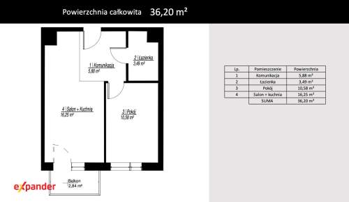36 m , 2 pokoje, niskie koszty utrzymania GOTOWE
