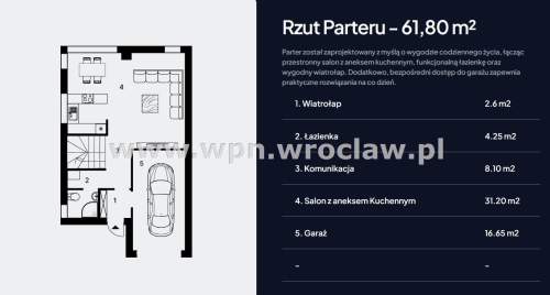Nowoczesny bliźniak 118m ogród garaż Cicha okolica