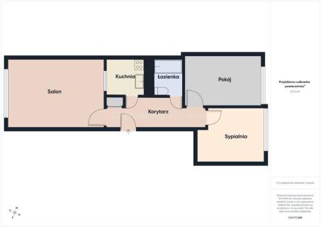 Trzy pokoje na Bielanach, zieleń, Metro Wawrzyszew