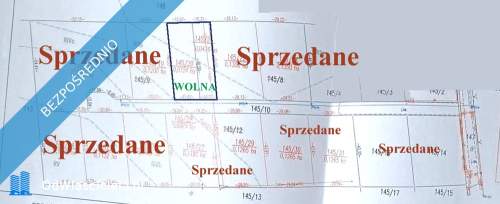 OSTATNIA DZIAŁKA Z WYDANYMI WZ 1200 m 2,5 km od centrum S
