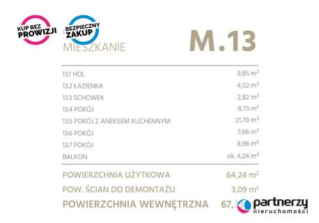 Nowe mieszkanie 4 pokojowe na I p po odbiorach