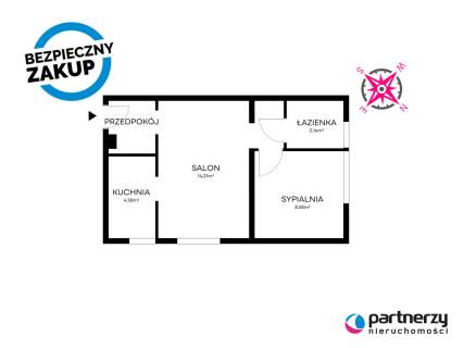 Wrzeszcz 2 pokoje Balkon Po remoncie