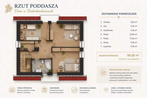 Dom na sprzedaż, 139 m2, Przyjaźń