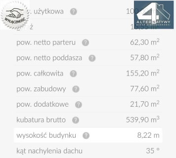 Bliźniak na sprzedaż