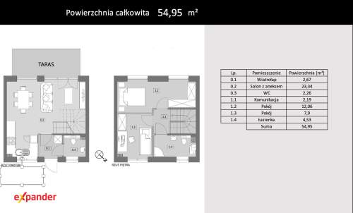 3 pokoje z ogrodem i tarasem