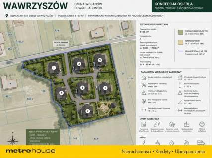 Grunt pod 7 domów WZ 8 190 m 