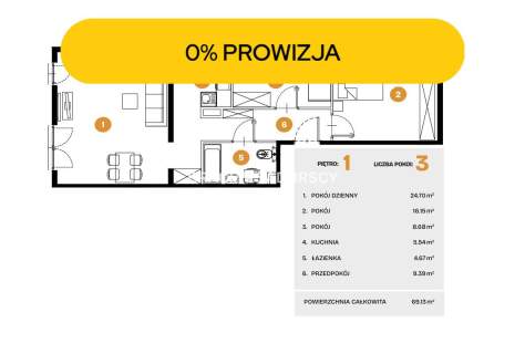 Nowe osiedle mieszkaniowe Bronowice