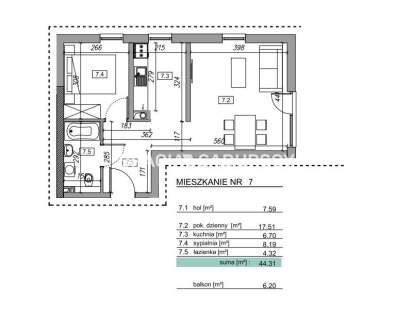 Gotowe mieszkania/rabaty/m.post w cenie 0% prow.