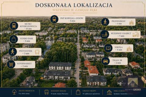 Segment Kobyłka, Ogródek, 3 poziomy, metro 15 min