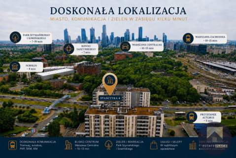 3 pokoje Świetne na start lub inwestycję Wola