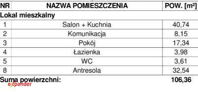 Podolany - żyjesz jak chcesz - przestrzeń w mieszkaniu i na tarasie