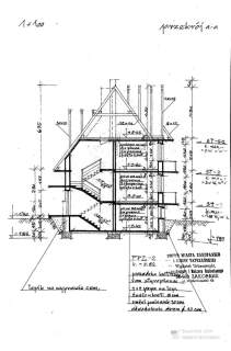Dom wolnostojący Zakopane
