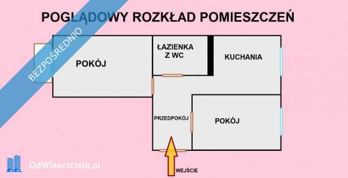 Mieszkanie w Okonku 2 pokoje