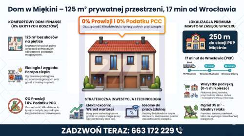  blisko PKP Foxconn Teema 5 p Światłowód Garaż