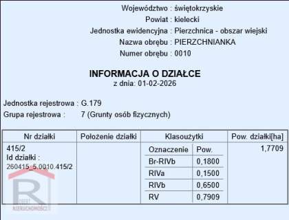 Dom z 2012r na działce 1,77 ha.