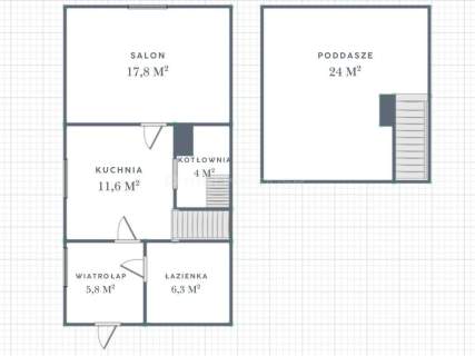 Mały domek na weekend i na co dzień z działką 650m