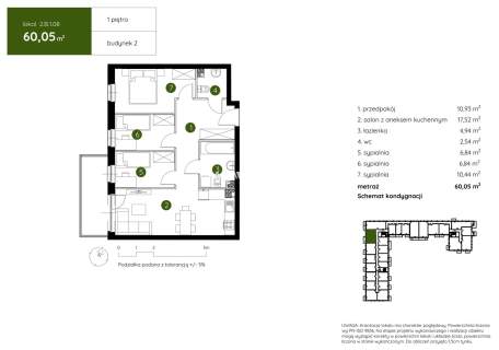 Smart Apartament na Prądniku Białym blisko Zieleni