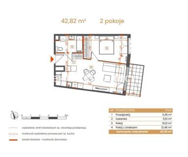 Katowice-mieszkania z widokiem na zieleń i miasto