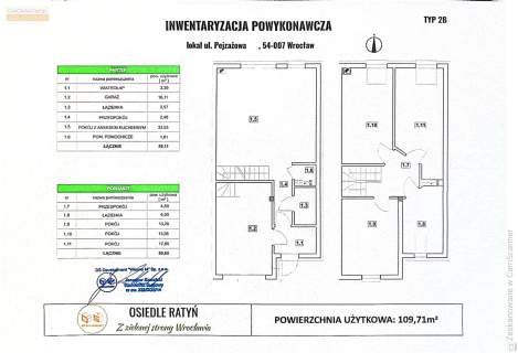 Połowa nowego bliźniaka, z garażem. Ratyń Wrocław