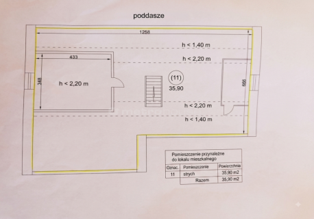 Gospodarstwo w Paszowicach za 260 tys. zł 