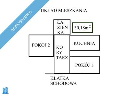 2-pokojowe mieszkanie z balkonem Blisko centrum