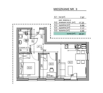 Gotowe mieszkania/rabaty/m.post w cenie 0% prow.