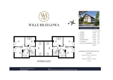 Wille Brzegowa - bezpośr.