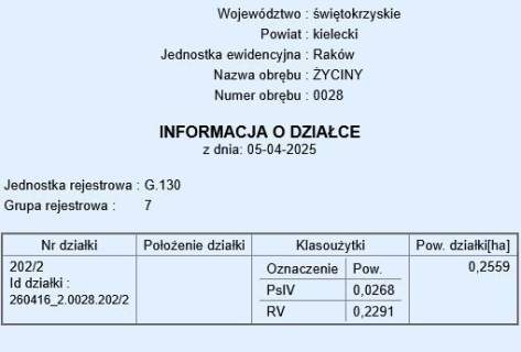 2 działki, przy lesie, blisko Chańczy.