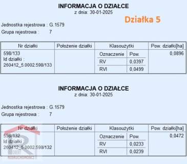 Działka w Bilczy, uzbrojona, mniej niż 290zł/m2.