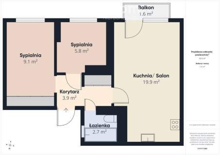 SWPdL - 3 pokoje na Północy Koszalina balkon