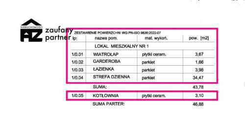 Nowoczesne domy okolice ul. Łutnia