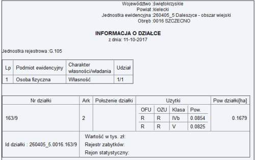 1679m.kw.- 92zł/m.kw.