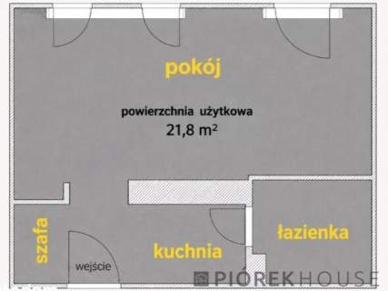 1-pokojowe mieszkanie na Ochocie