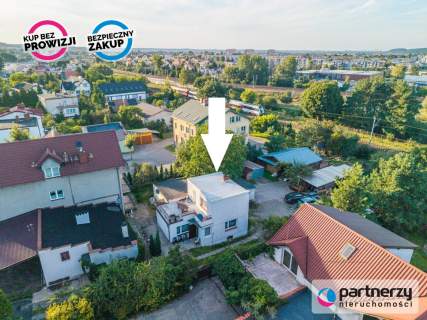 Strategiczna działka 1530 m Dom biznes Rumia
