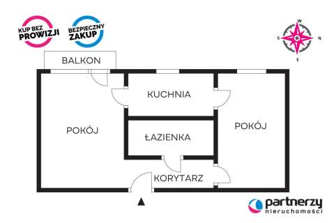 2 pok Gdańsk Przymorze po kapitalnym remoncie