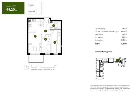 Smart Apartament na Prądniku Białym blisko Zieleni