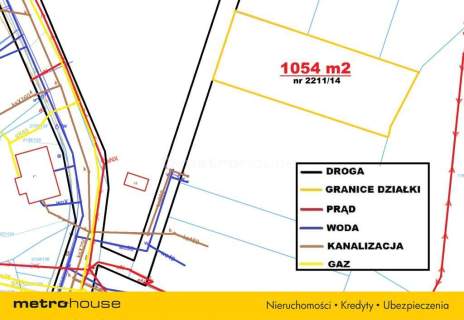 Działka 1054 m - idealna pod budowę MEDIA
